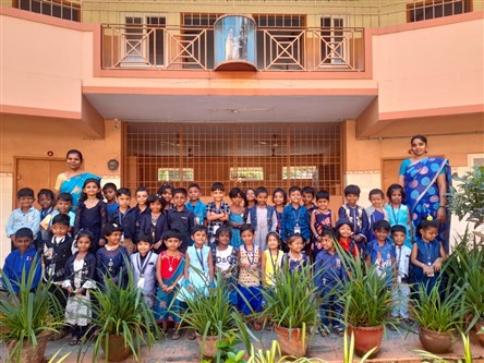 KG Activities